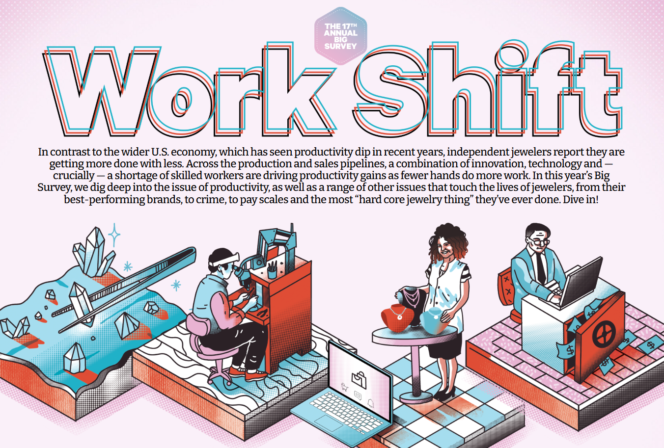 Feature Article: INSTORE Big Survey 2023